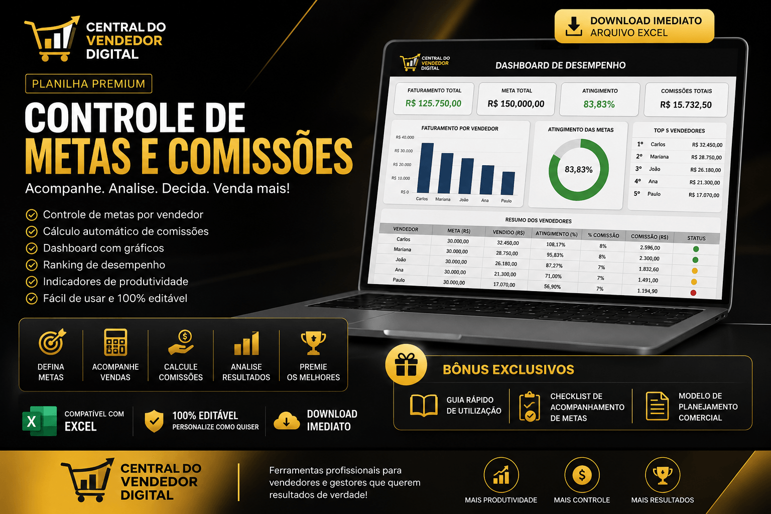 📊 Planilha Premium de Controle de Metas e Comissões