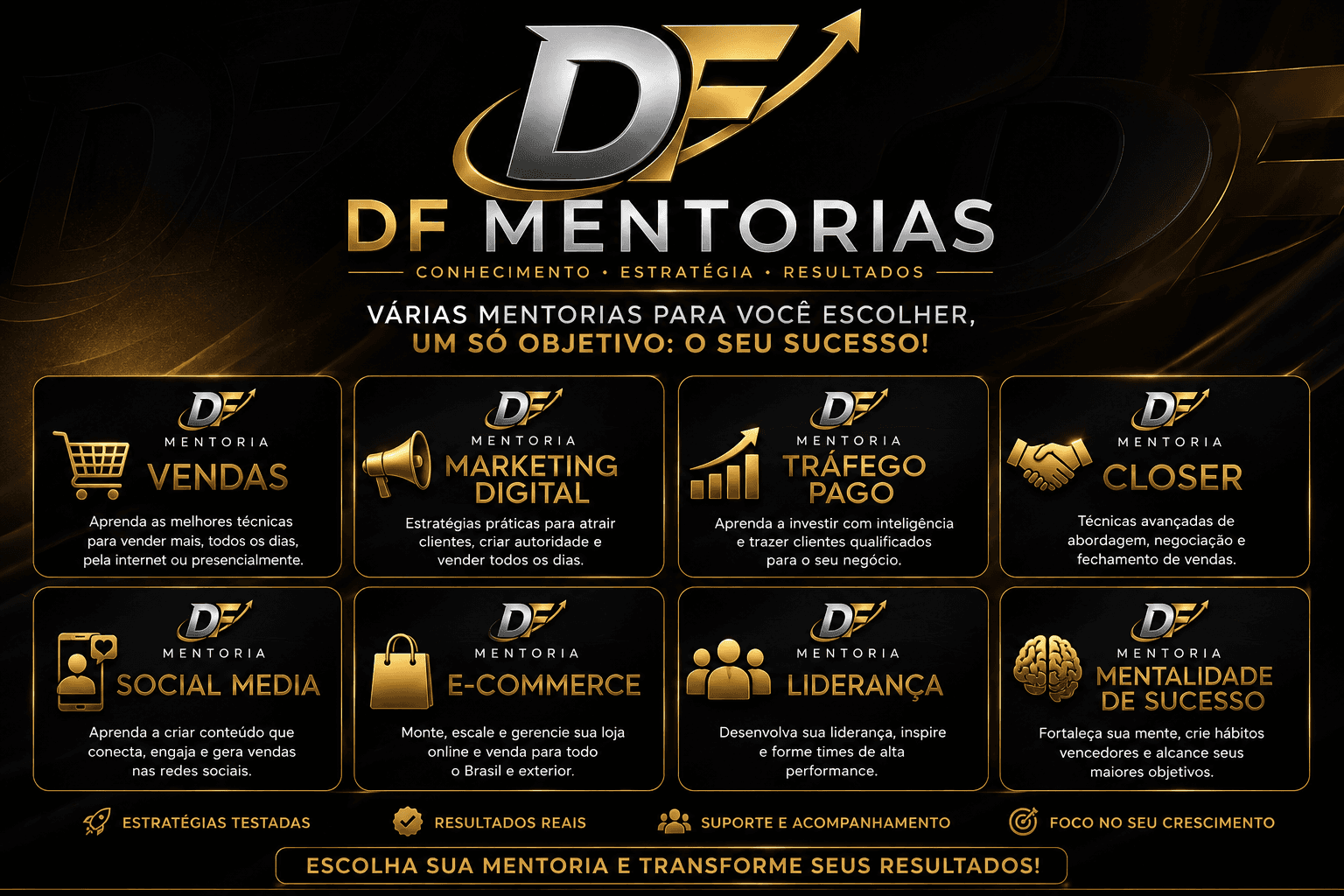 DF MENTORIA